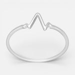 Anillo Diagrama de Rayos