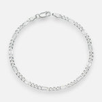 Pulsera Cartier Facetada