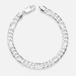 Pulsera Cartier