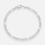 Pulsera Cartier Facetada