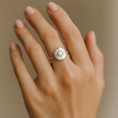 Anillo Brújula