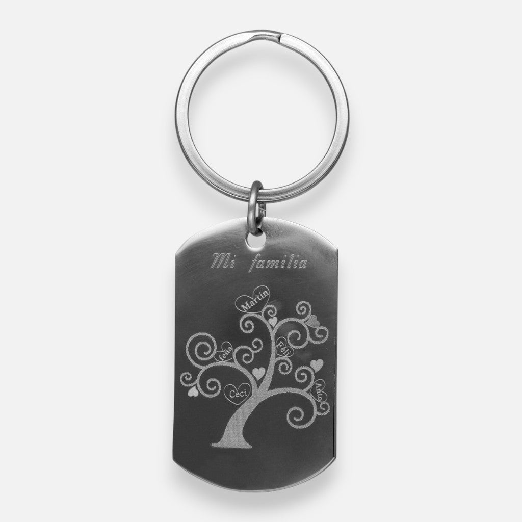 Llavero Mi Familia Personalizado 50x30 mm