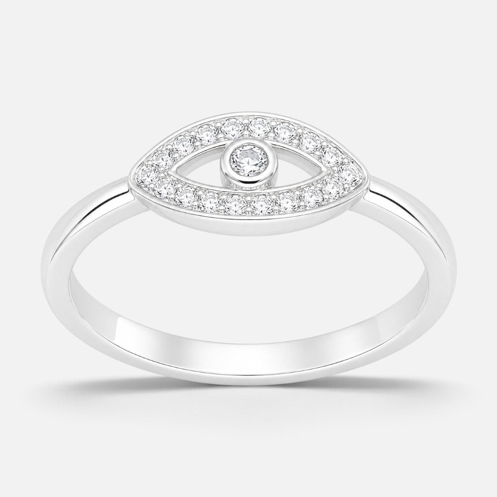 Anillo Ojo Turco Circones