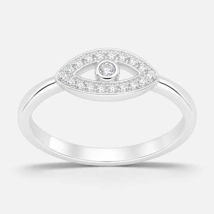 Anillo Ojo Turco Circones