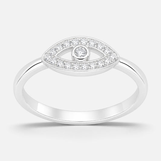 Anillo Ojo Turco Circones